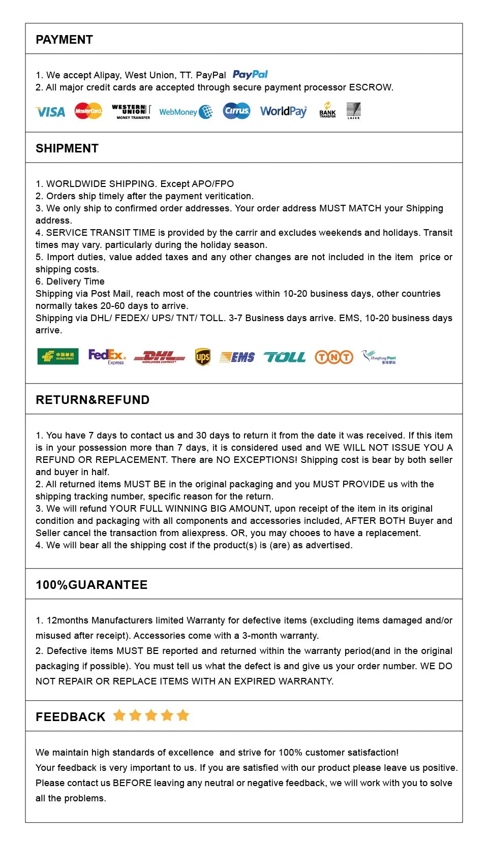 RF LED Strip Controller | 14-28 Key Remote for RGB, RGBW, RGBCCT, LED Neon Signs