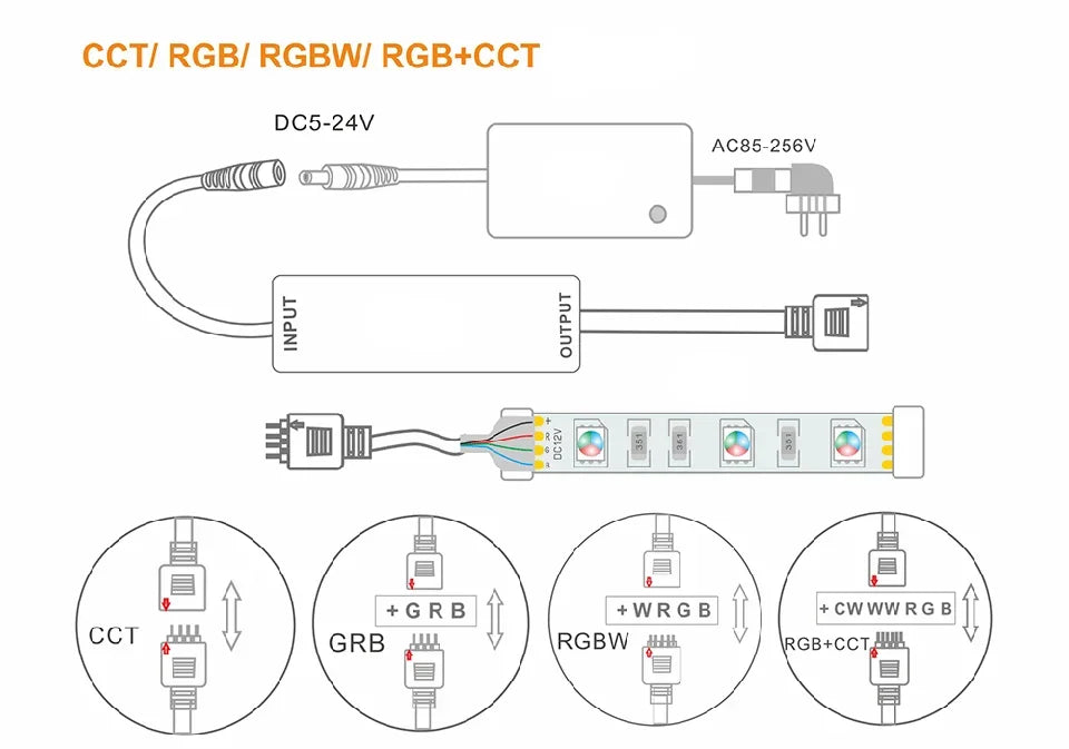 RF LED Strip Controller | 14-28 Key Remote for RGB, RGBW, RGBCCT, LED Neon Signs