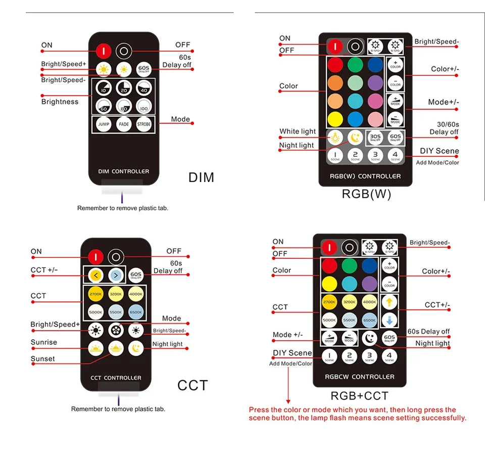RF LED Strip Controller | 14-28 Key Remote for RGB, RGBW, RGBCCT, LED Neon Signs