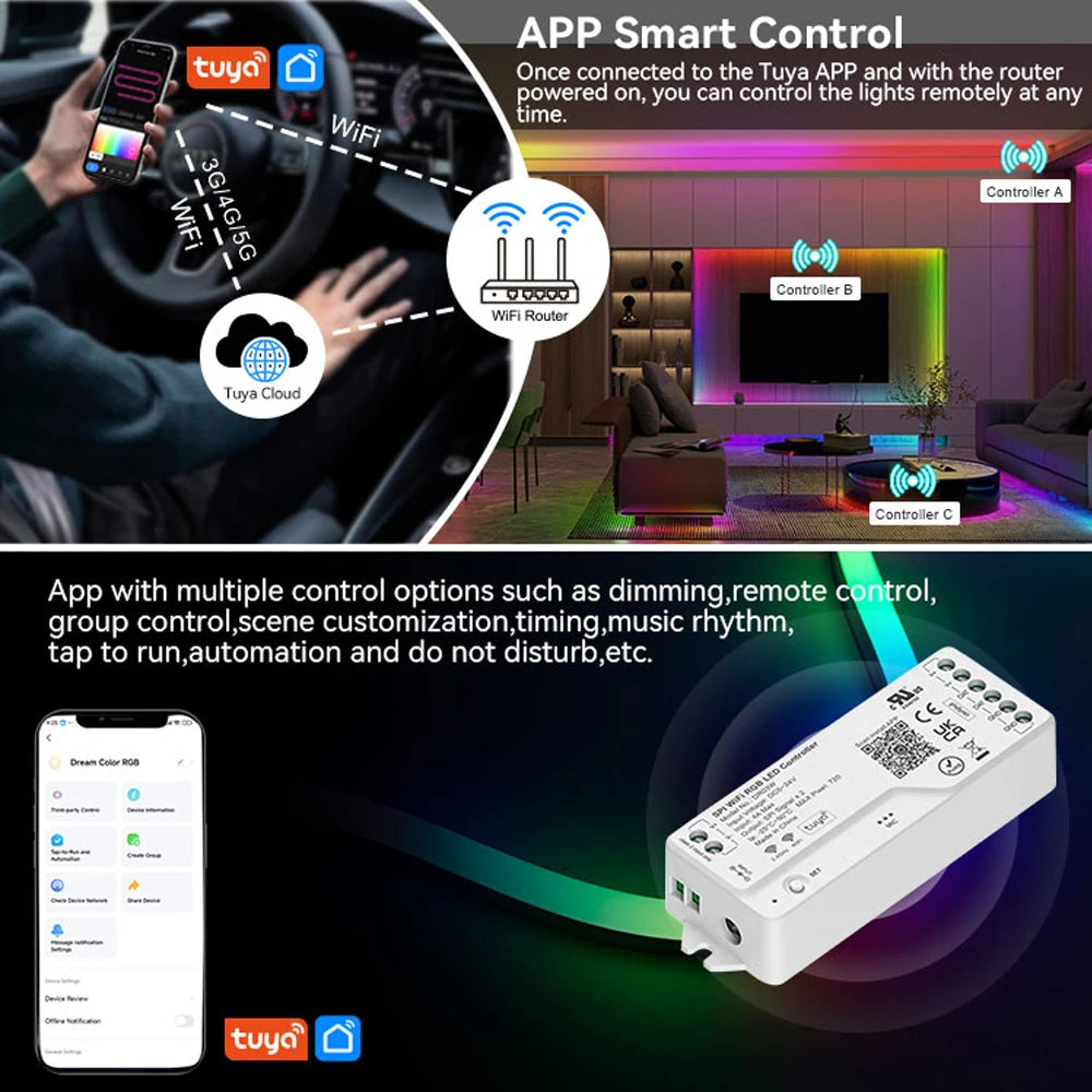 SPI RGB RGBW 2.4G WiFi LED Controller UL Certified Tuya APP/Smart Life/Google Home/Alexa Control Support WS2812B WS2811 WS2815
